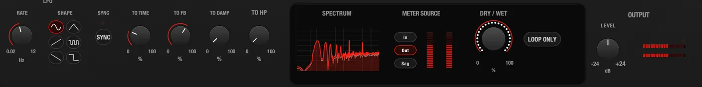 The LFO strip with its six shapes and four destinations, the spectrum analyser, the meter source switch and the output section.